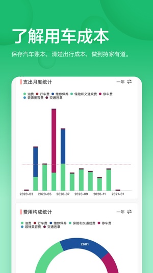 小熊油耗app最新版