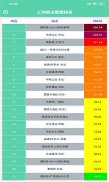 天莱环境安卓手机app