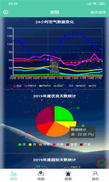 天莱环境安卓手机app