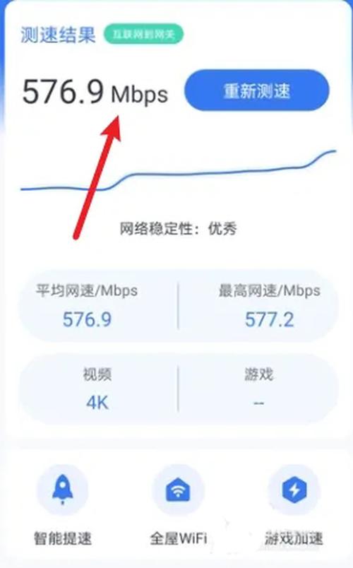 小翼管家如何测网速 小翼管家测网速的方法分享